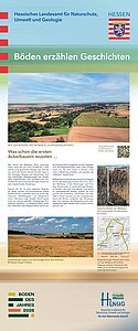 Rollup zum Thema Bodenbildung in der Wetterau