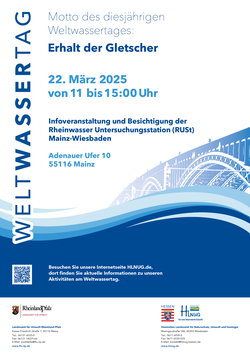 Plakat_Tag_des_Wassers_2025.png