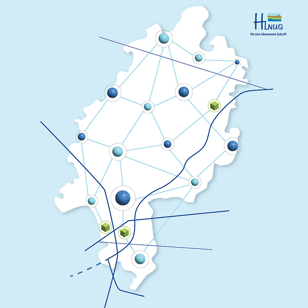 Die Abbildung zeigt eine weiße Karte von Hessen auf einem hellblauen Hintergrund. Ein Netzwerk aus hellblauen, geraden Linien erstreckt sich über die gesamte Karte und verbindet verschiedene Knotenpunkte miteinander. Diese Knotenpunkte sind als unterschiedlich große Kreise in hellen und dunklen Blautönen dargestellt. Die Linien verdeutlichen ein dichtes Netzwerk innerhalb Hessens. Dunkelblaue Linien symbolisieren das geplante Pipeline-Netz in Hessen. Einige dieser Linien verlaufen über die Grenzen der Karte hinaus, was auf überregionale Verbindungen hinweist. Im Süden der Karte sind zwei grüne Würfelsymbole zu sehen, im Nordosten ein weiteres. Diese Symbole stehen für die bestehenden Erdgasspeicher in Hessen, die zukünftig für die Speicherung von Wasserstoff relevant sein könnten.