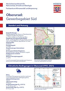 Steckbrief der Kommune Oberursel