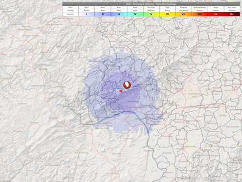 Modellhafte Berechnung der Schütterwirkung
