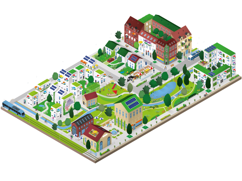 Klimaangepasstes Quartier